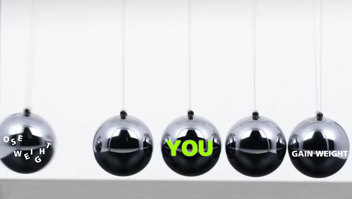 Embrace the Yo Yo: 3-Month Basic Online Personal Training