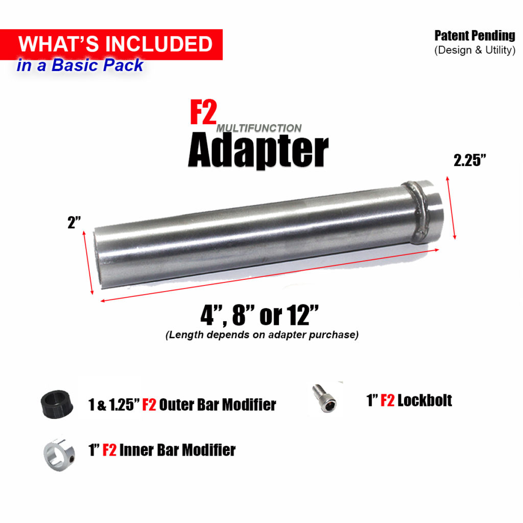 What's in the Included F2 Adapter Basic