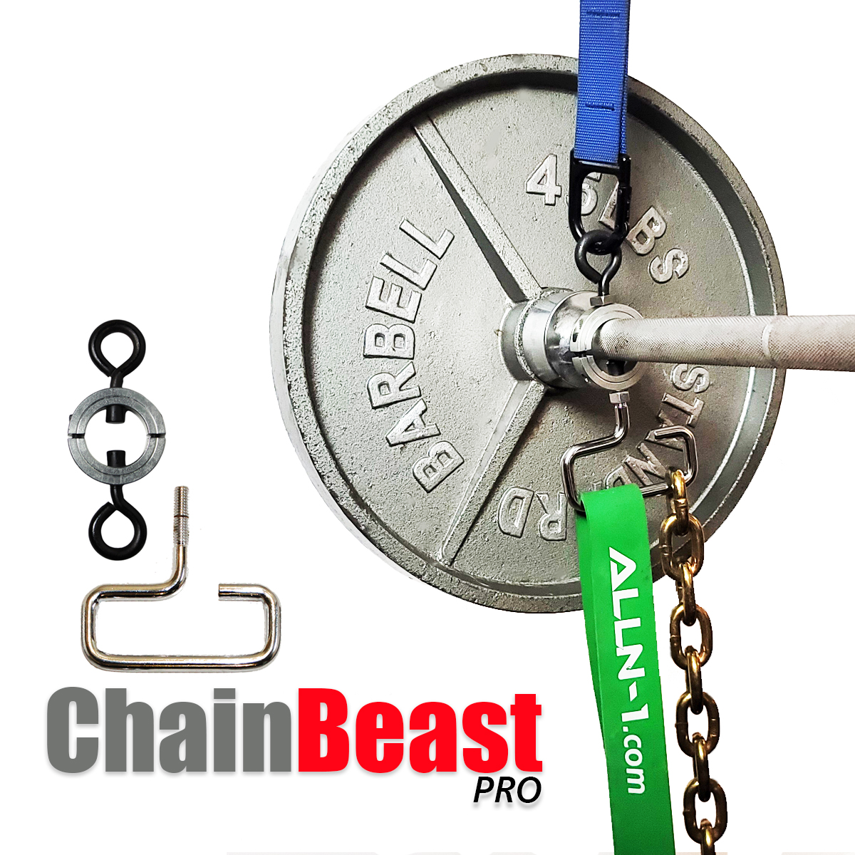 F2 ChainBeast